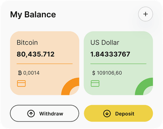 Aurora Finspire automated trading solution — dashboard overview